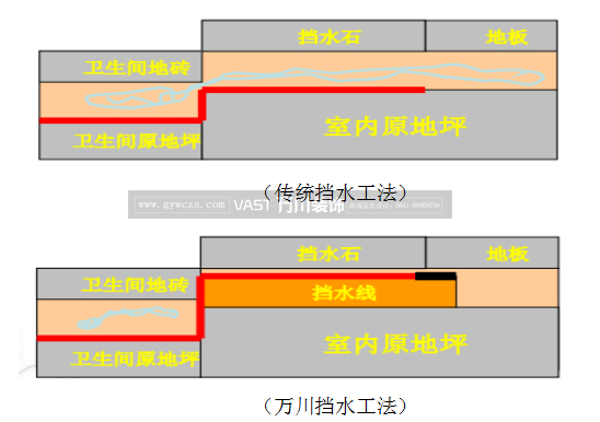 貴陽(yáng)裝飾公司